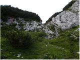 Kraljev dol - Chapel on Molička planina